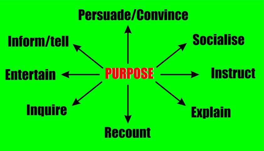 purpose